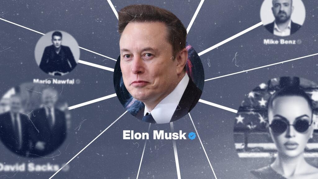 No momento, você está visualizando 100 postagens por dia: quem Elon Musk se alveja em x?