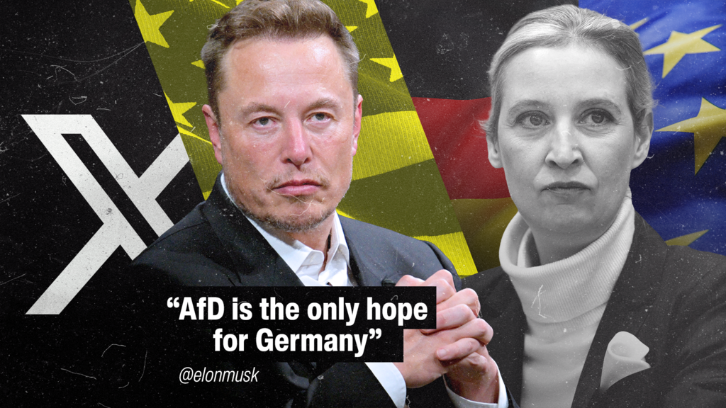 No momento, você está visualizando Tweets de Elon Musk (2/2): elevando o perfil da extrema direita da Europa