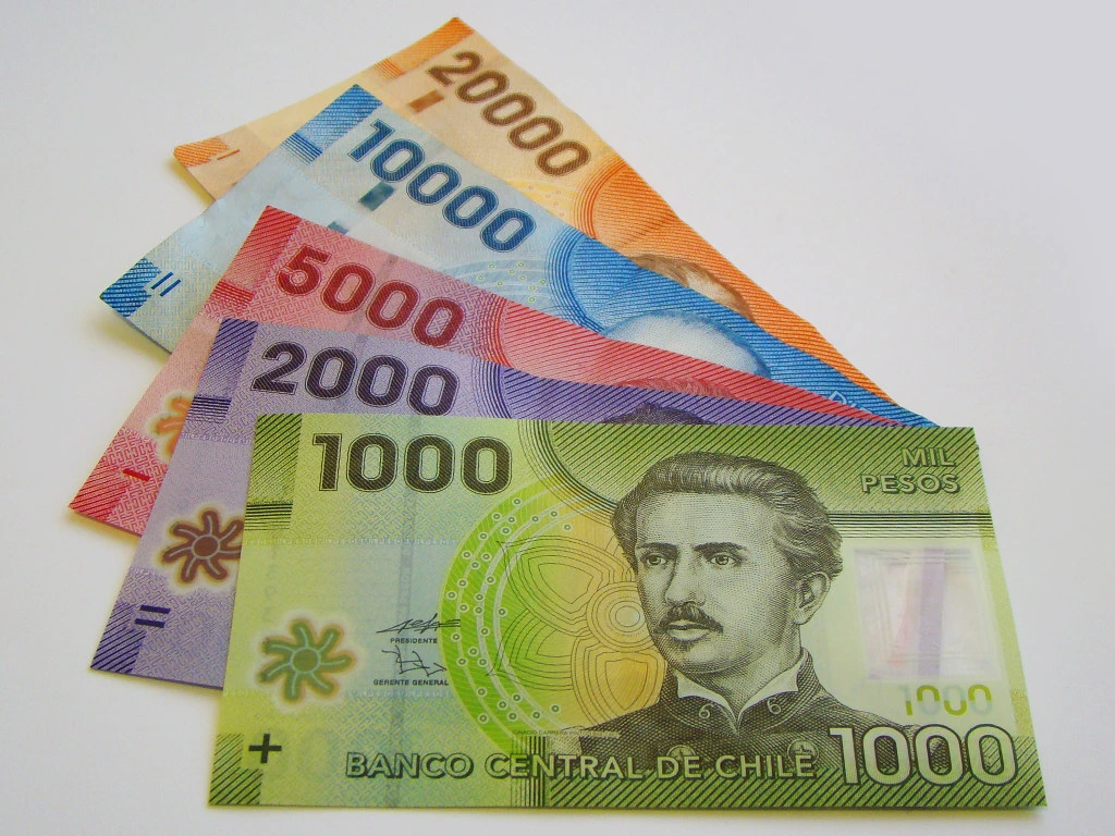 No momento, você está visualizando Peso chileno enfrenta pressão como força de dólar e cobre